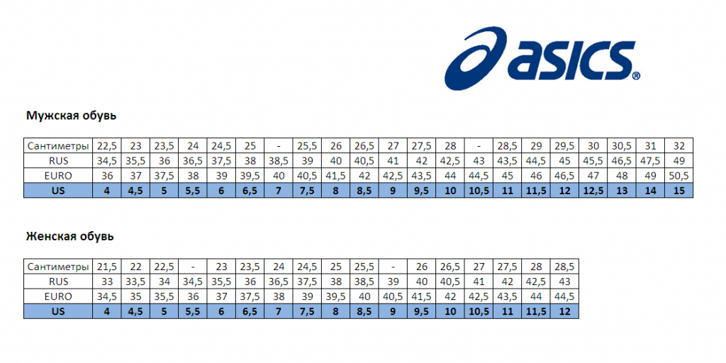 Размеры Asics в OrgwellSport